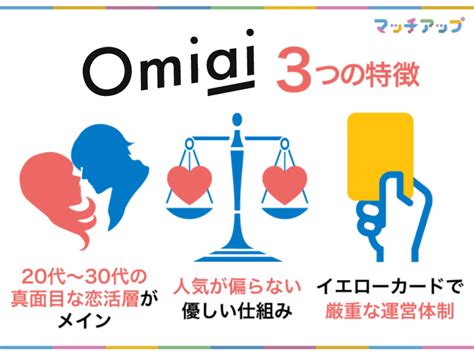 omiai 付き合う|【2024年11月】Omiai(お見合い)完全ガイド！安全に出会える。